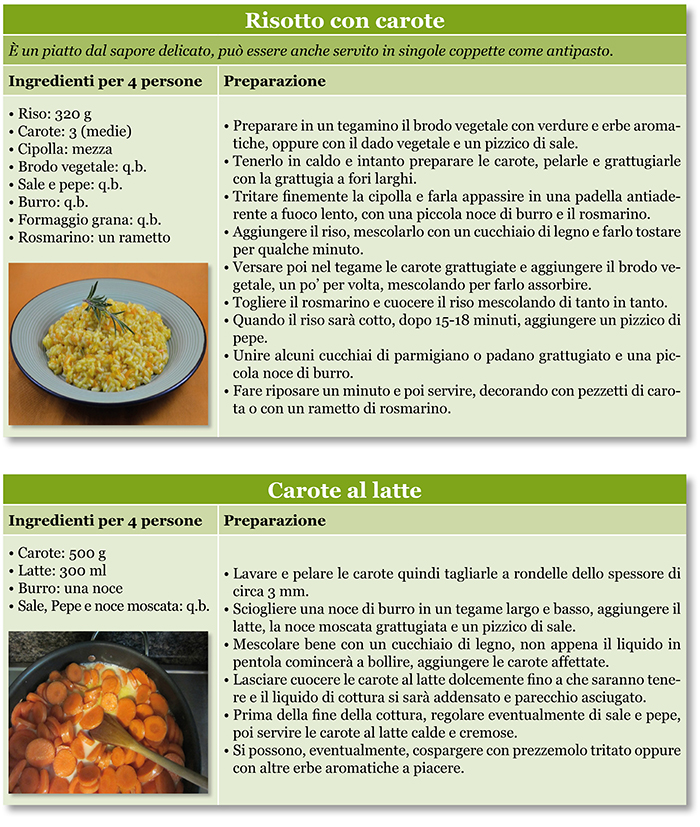 Ricette